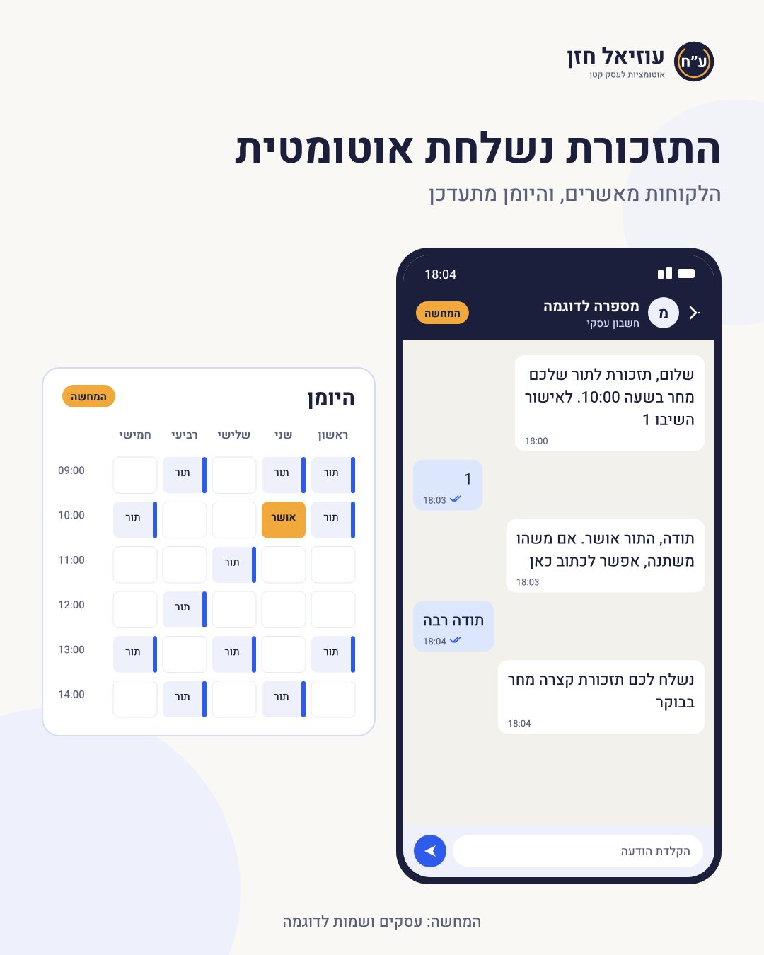 המחשה: תזכורת לתור נשלחת אוטומטית בוואטסאפ, והיומן מתעדכן לאחר אישור הלקוח
